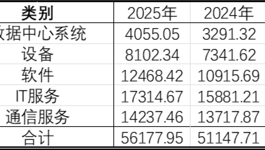 哪吒汽车争夺魔童哪吒商标被驳回,85777王中王开奖结果香港,最新答案解释落实_iPadV14.23